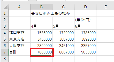 Excel　使い方　表 再計算